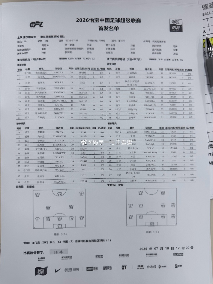 铜梁龙五外援强阵迎战浙江，王钰栋先发向余望替补