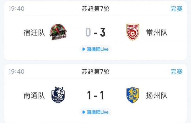 常州三球完胜宿迁升至次席,南通主场险平扬州 常州三球完胜宿迁升至次席,南通主场险平扬州