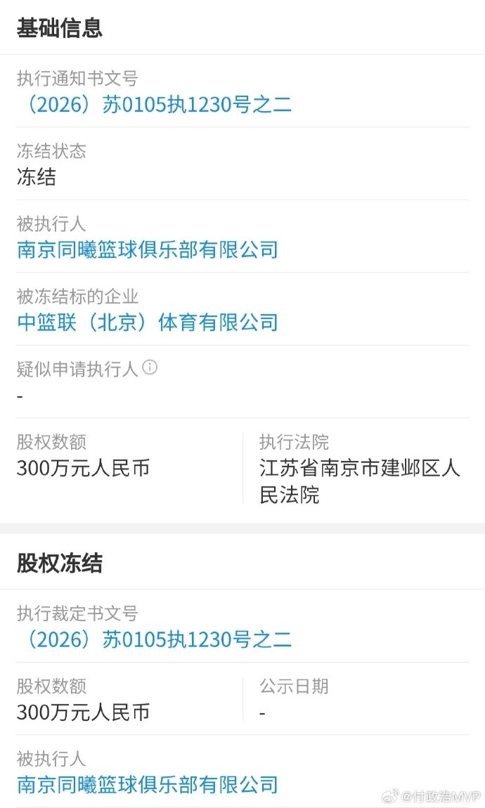 债权人申请冻结四川同曦CBA公司股权 各涉5%持股300万元